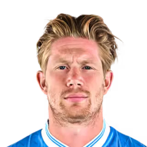 Kevin De Bruyne :: 2026/2027 - Napoli - Player Profile & Stats